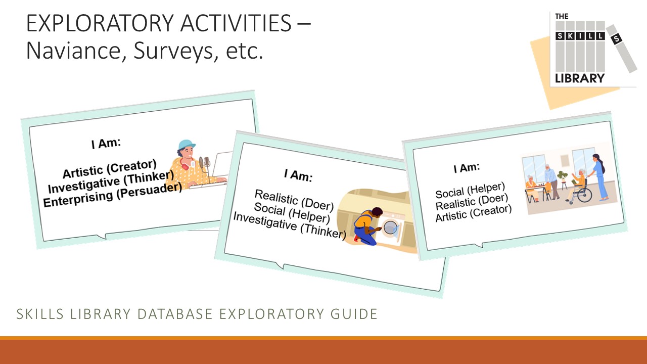 Exploratory Activities